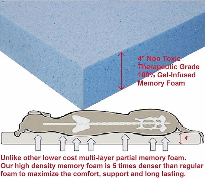 Dogbed4less Orthopedic Gel Infused Memory Foam Dog Bed, Waterproof Liner with Durable Canvas Cover + Bonus Microsude Antislip Duvet, 37X27X4 Inches